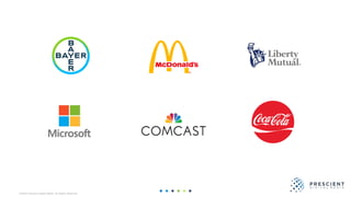 ©2020 Prescient Digital Media. All Rights Reserved.
 