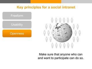 Key principles for a social intranet
Openness
No, what?
Have you
heard?
Dialog
Freeform
Usability
Sharing knowledge requir...
