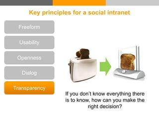 Key principles for a social intranet
Transparency
Recognition
Good work!
Dialog
Openness
Freeform
Usability
Recognition is...