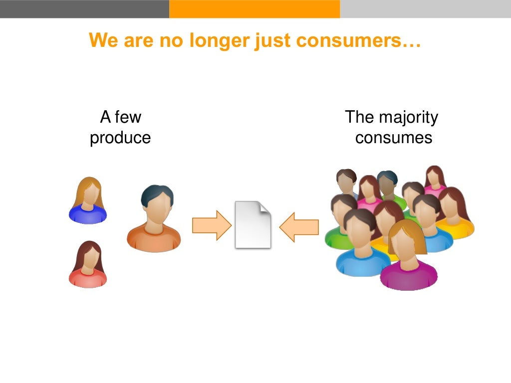 Produce & Consume …since we