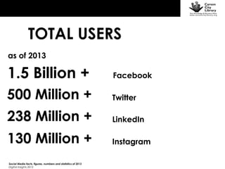 TOTAL USERS
as of 2013

1.5 Billion +

Facebook

500 Million +

Twitter

238 Million +

LinkedIn

130 Million +

Instagram

Social Media facts, figures, numbers and statistics of 2013
Digital Insights 2013

 