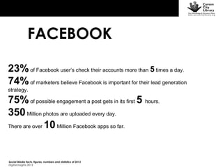 FACEBOOK
23% of Facebook user’s check their accounts more than 5 times a day.
74% of marketers believe Facebook is important for their lead generation
strategy.

75% of possible engagement a post gets in its first 5 hours.
350 Million photos are uploaded every day.
There are over 10 Million Facebook apps so far.

Social Media facts, figures, numbers and statistics of 2013
Digital Insights 2013

 