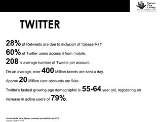 TWITTER
28% of Retweets are due to inclusion of “please RT!”
60% of Twitter users access it from mobile.
208 is average number of Tweets per account.
On an average, over 400 Million tweets are sent a day.
Approx 20 Million user accounts are fake.
Twitter’s fastest growing age demographic is 55-64 year old, registering an
increase in active users of 79%.
Social Media facts, figures, numbers and statistics of 2013
Digital Insights 2013

 
