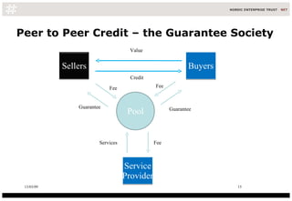 Peer to Peer Credit – the Guarantee Society Buyers 08/06/09 Pool Service Provider Services  Fee  Fee  Guarantee  Guarantee...