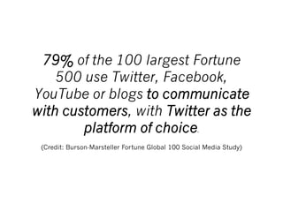79% of the 100 largest Fortune
    500 use Twitter, Facebook,
YouTube or blogs to communicate
with customers, with Twitter as the
        platform of choice.
 (Credit: Burson-Marsteller Fortune Global 100 Social Media Study)
 