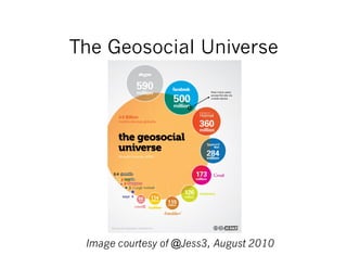 The Geosocial Universe




 Image courtesy of @Jess3, August 2010
 