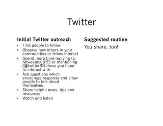 Twitter
Initial Twitter outreach            Suggested routine
•  Find people to follow            You share, too!
•  Observe how others in your
   communities or tribes interact
•  Spend more time replying to,
   retweeting (RT) or mentioning
   (@twitterID) those you hope
   to interact with
•  Ask questions which
   encourage response and allow
   people to talk about
   themselves
•  Share helpful news, tips and
   resources
•  Watch and listen
 