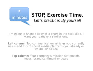 5	
  
  minutes	
   STOP Exercise Time.
                  ,
                  Let’s practice: By yourself


I’m going to share a copy of a chart in the next slide. I
           want you to make a similar one.

Left column: Top communication vehicles you currently
use + add 1 or 2 social media platforms you already or
                   would like to use

  Top column: Your company’s mission statements,
          focus, brand sentiment or goals
 