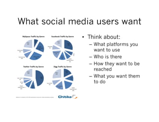 What social media users want
              •  Think about:
                –  What platforms you
                   want to use
                –  Who is there
                –  How they want to be
                   reached
                –  What you want them
                   to do
 