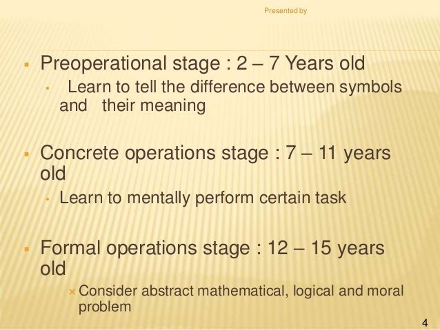 explain mead 3 stages of the self Mark edwards has an mpsych in developmental psychology and a phd in organisation theory from the university of western australia he now works at jönköping. explain mead 3 stages of the self Mark edwards has an mpsych in developmental psychology and a phd in organisation theory from the university of western australia he now works at jönköping.