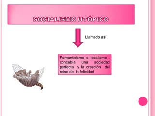 SOCIALISMO UTÓPICO Llamado así Romanticismo e idealismo , concebía una sociedad perfecta  y la creación  del reino de  la felicidad 