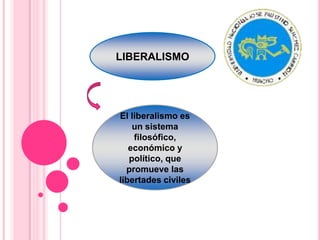 LIBERALISMOEl liberalismo es un sistema filosófico, económico y político, que promueve las libertades civiles