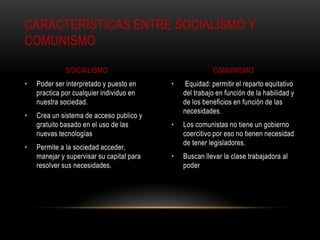 CARACTERÍSTICAS ENTRE SOCIALISMO Y
COMUNISMO

              SOICIALISMO                                COMUNISMO
•   Poder ser interpretado y puesto en     •    Equidad: permitir el reparto equitativo
    practica por cualquier individuo en        del trabajo en función de la habilidad y
    nuestra sociedad.                          de los beneficios en función de las
                                               necesidades.
•   Crea un sistema de acceso publico y
    gratuito basado en el uso de las       •   Los comunistas no tiene un gobierno
    nuevas tecnologías                         coercitivo por eso no tienen necesidad
                                               de tener legisladores.
•   Permite a la sociedad acceder,
    manejar y supervisar su capital para   •   Buscan llevar la clase trabajadora al
    resolver sus necesidades.                  poder
 