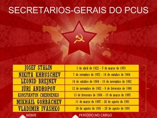 SECRETARIOS-GERAIS DO PCUS




   NOME      PERÍODO NO CARGO
 