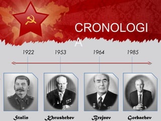 CRONOLOGI
                       A
   1922      1953        1964      1985




Stalin    Khrushchev     Brejnev   Gorbachev
 