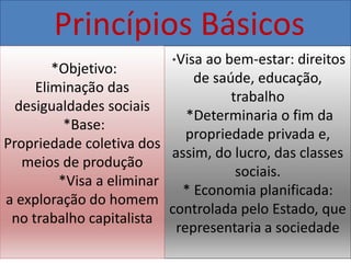 Princípios Básicos
*Visa ao bem-estar: direitos
de saúde, educação,
trabalho
*Determinaria o fim da
propriedade privada e,
assim, do lucro, das classes
sociais.
* Economia planificada:
controlada pelo Estado, que
representaria a sociedade
*Objetivo:
Eliminação das
desigualdades sociais
*Base:
Propriedade coletiva dos
meios de produção
*Visa a eliminar
a exploração do homem
no trabalho capitalista
 