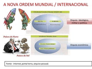 A NOVA ORDEM MUNDIAL / INTERNACIONAL
Disputa ideológico,
militar e politica.
Disputa econômica
 