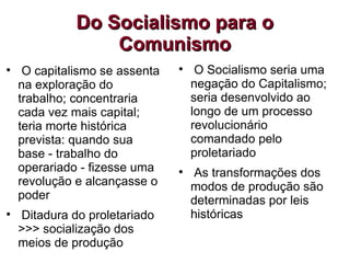 Do Socialismo para o
Do Socialismo para o
Comunismo
Comunismo

O capitalismo se assenta
na exploração do
trabalho; concentraria
cada vez mais capital;
teria morte histórica
prevista: quando sua
base - trabalho do
operariado - fizesse uma
revolução e alcançasse o
poder

Ditadura do proletariado
>>> socialização dos
meios de produção

O Socialismo seria uma
negação do Capitalismo;
seria desenvolvido ao
longo de um processo
revolucionário
comandado pelo
proletariado

As transformações dos
modos de produção são
determinadas por leis
históricas
 