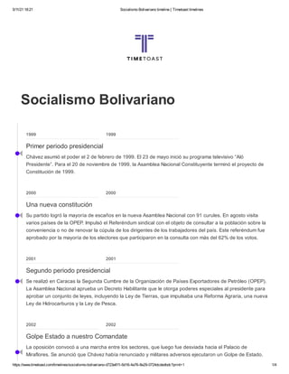 5/11/21 18:21 Socialismo Bolivariano timeline | Timetoast timelines
https://www.timetoast.com/timelines/socialismo-bolivariano-d723e811-6d16-4a76-8e29-0724dcdedbdc?print=1 1/4
Socialismo Bolivariano
•
•
•
•
1999 1999
Primer periodo presidencial
Chávez asumió el poder el 2 de febrero de 1999. El 23 de mayo inició su programa televisivo “Aló
Presidente”. Para el 20 de noviembre de 1999, la Asamblea Nacional Constituyente terminó el proyecto de
Constitución de 1999.
2000 2000
Una nueva constitución
Su partido logró la mayoría de escaños en la nueva Asamblea Nacional con 91 curules. En agosto visita
varios países de la OPEP. Impulsó el Referéndum sindical con el objeto de consultar a la población sobre la
conveniencia o no de renovar la cúpula de los dirigentes de los trabajadores del país. Este referéndum fue
aprobado por la mayoría de los electores que participaron en la consulta con más del 62% de los votos.
2001 2001
Segundo periodo presidencial
Se realizó en Caracas la Segunda Cumbre de la Organización de Países Exportadores de Petróleo (OPEP).
La Asamblea Nacional aprueba un Decreto Habilitante que le otorga poderes especiales al presidente para
aprobar un conjunto de leyes, incluyendo la Ley de Tierras, que impulsaba una Reforma Agraria, una nueva
Ley de Hidrocarburos y la Ley de Pesca.
2002 2002
Golpe Estado a nuestro Comandate
La oposición convocó a una marcha entre los sectores, que luego fue desviada hacia el Palacio de
Miraflores. Se anunció que Chávez había renunciado y militares adversos ejecutaron un Golpe de Estado.
◀︎
◀︎
◀︎
◀︎
 
