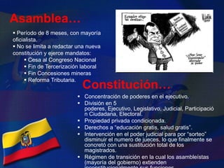 Asamblea…  Período de 8 meses, con mayoría oficialista.