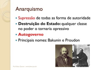 Anarquismo 
Supressão de todas as forma de autoridade 
Destruição do Estado: qualquer classe no poder o tornaria opressivo 
Autogoverno 
Principais nomes: Bakunin e Proudon 
Prof. Elton Zanoni - www.elton.pro.br  