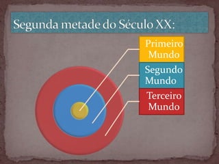 Primeiro
Mundo
Segundo
Mundo
Terceiro
Mundo

 