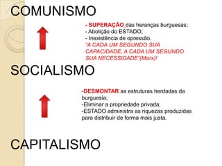 COMUNISMO
SOCIALISMO
CAPITALISMO
-DESMONTAR as estruturas herdadas da
burguesia;
-Eliminar a propriedade privada;
-ESTADO administra as riquezas produzidas
para distribuir de forma mais justa.
- SUPERAÇÃO das heranças burguesas;
- Abolição do ESTADO;
- Inexistência de opressão.
“A CADA UM SEGUNDO SUA
CAPACIDADE, A CADA UM SEGUNDO
SUA NECESSIDADE”(Marx)!
 