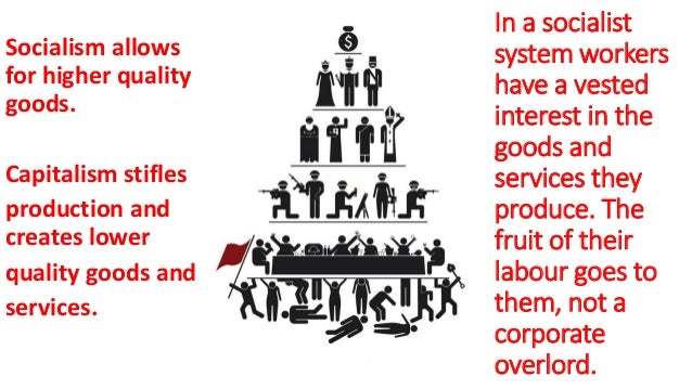 Socialism What Is It And What Does Socialism What Is It And What Does 5 638 