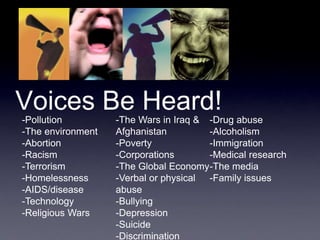 Voices Be Heard!
-Pollution
-The environment
-Abortion
-Racism
-Terrorism
-Homelessness
-AIDS/disease
-Technology
-Religious Wars
-The Wars in Iraq &
Afghanistan
-Poverty
-Corporations
-The Global Economy
-Verbal or physical
abuse
-Bullying
-Depression
-Suicide
-Discrimination
-Drug abuse
-Alcoholism
-Immigration
-Medical research
-The media
-Family issues
 