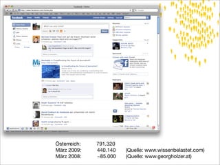 Österreich:   791.320
März 2009:    440.140    (Quelle: www.wissenbelastet.com)
März 2008:    ~85.000    (Quelle: www.georgholzer.at)
 