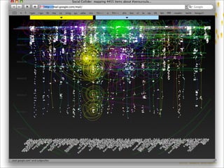 die.socialisten.at
social network development
 