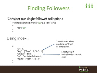 Finding Followers
Consider our single followercollection :
> db.followers.find({from : "djw"}, {_id:0, to:1})
{
"to" : "js...