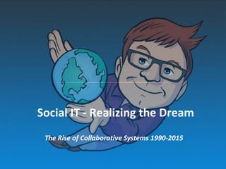 Social IT - Realizing the Dream
The Rise of Collaborative Systems 1990-2015

 