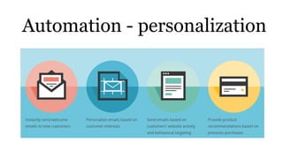 Automation - personalization
 