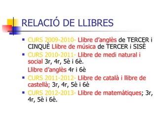 RELACIÓ DE LLIBRES CURS 2009-2010-   Llibre d’anglès   de TERCER i CINQUÈ   Llibre de música   de TERCER i SISÈ CURS 2010-2011-   Llibre de medi natural i social  3r, 4r, 5è i 6è. Llibre d’anglès  4r i 6è CURS 2011-2012-   Llibre de català i llibre de castellà;  3r, 4r, 5è i 6è  CURS 2012-2013-   Llibre de matemàtiques ; 3r, 4r, 5è i 6è. 