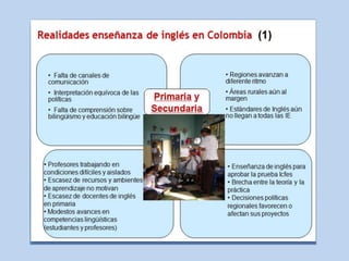 Bilingüismo aditivoL1 socialmente dominante y prestigiosaLos individuos adicionan una L2, igualmente relevante y prestigiosa a su repertorio sin que represente ningún riesgoEl estudiante es consciente de las diferencias culturales que representan las dos lenguas