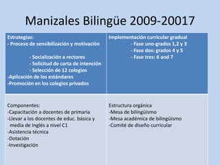 Diseñado un esquema de desarrollo profesional docente