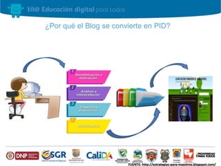 ¿Por qué el Blog se convierte en PID? 
FUENTE: http://estrategias-para-maestros.blogspot.com/ 
 