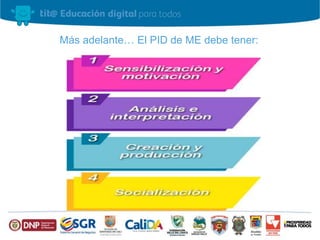 Más adelante… El PID de ME debe tener: 
