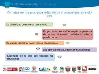 Ventajas en los procesos educativos y competencias siglo 
XXI 
La diversidad de material presentado 
Proporciona una visión amplia y profunda 
de lo que el maestro estudiante sabe y 
puede hacer 
Se puede identificar cómo piensa el estudiante 
Las aportaciones pueden ser multivariadas 
evidencias de lo que son capaces los 
estudiantes 
 