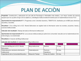 PLAN DE ACCIÒN 