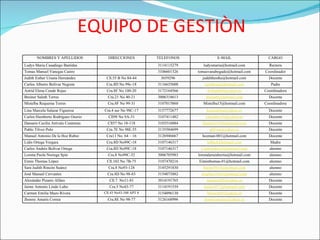 EQUIPO DE GESTIÒN NOMBRES Y APELLIDOS DIRECCIONES TELEFONOS E-MAIL CARGO Ludys Maria Casadiego Bastidas 3114115279 [email_address] Rectora Tomas Manuel Vanegas Castro 3106601326 [email_address] Coordinador Judith Esther Urueta Hernández Cll.55 B No 84-44 3659296 [email_address] Docente Carlos Alberto Bolívar Negrete Cra.8D No 99c-18 3116635600 [email_address] Padre Astrid Elena Conde Rojas Cra.8F No 100-20 3172164566 [email_address] Coordinadora Breiner Saleth Torres Cra.21 No 40-21 3006318613 [email_address] Docente Mistelba Requema Torres Cra.8F No 99-31 3107015860 [email_address] Coordinadora Lina Marcela Salazar Figueroa Cra.4 sur No 98C-17 3157772677 [email_address] Docente Carlos Humberto Rodríguez Osorio Cll98 No 9A-31 3107411482 [email_address] Docente Damaris Cecilia Arévalo Contreras Cll57 No 18-118 3103516084 [email_address] Docente Pablo Tílvez Polo Cra.7E No 98E.55 3135584699 [email_address] Docente Manuel Antonio De la Hoz Rubio Cra11 No. 64 – 16 3126946667 [email_address] Docente Lidis Ortega Vergara Cra.8D No99C-18 3107146317 [email_address] Madre Carlos Andrés Bolívar Ortega Cra.8D No99C-18 3107146317 [email_address] alumno Lorena Paola Noriega Spin Cra.8 No99C-32 3006705983 [email_address] alumno Eimis Thomas López Cll.102 No 7B-75 3107470216 [email_address] alumno Sara Judith Rincón Suárez Cra.8 No93-128 3145291830 [email_address] alumno José Manuel Cervantes Cra.8D No 98-83 3154073882 [email_address] alumno Alexánder Pizarro Alfaro Cll.7  No11-81 3014191765 [email_address] Docente Jaime Antonio Lindo Lubo Cra.5 No43-77 3114191539 [email_address] Docente Carmen Emilia Mazo Rivera Cll.43 No43-100 APT 8 3154096130 [email_address] Docente Jhonny Amarís Correa Cra.8E No 98-77 3126168996 [email_address] Docente 