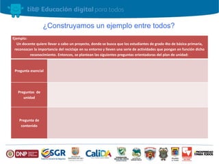 ¿Construyamos un ejemplo entre todos?
Ejemplo:
Un docente quiere llevar a cabo un proyecto, donde se busca que los estudiantes de grado 4to de básica primaria,
reconozcan la importancia del reciclaje en su entorno y lleven una serie de actividades que pongan en función dicho
reconocimiento. Entonces, se plantean las siguientes preguntas orientadoras del plan de unidad:
Pregunta esencial
Preguntas de
unidad
Pregunta de
contenido
 