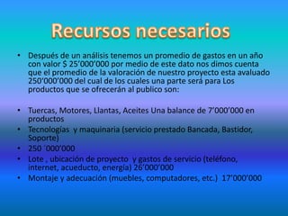Después de un análisis tenemos un promedio de gastos en un año con valor $ 25’000’000 por medio de este dato nos dimos cuenta que el promedio de la valoración de nuestro proyecto esta avaluado 250‘000’000 del cual de los cuales una parte será para Los productos que se ofrecerán al publico son:  Tuercas, Motores, Llantas, Aceites Una balance de 7’000’000 en productos   Tecnologías  y maquinaria (servicio prestado Bancada, Bastidor, Soporte) 250 ´000’000Lote , ubicación de proyecto  y gastos de servicio (teléfono, internet, acueducto, energía) 26’000’000 Montaje y adecuación (muebles, computadores, etc.)  17’000’000Recursos necesarios