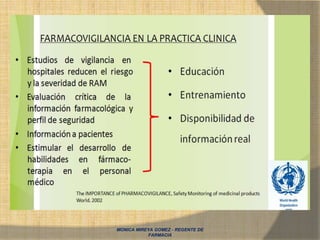 MONICA MIREYA GOMEZ - REGENTE DE
FARMACIA
 