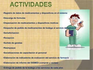 MONICA MIREYA GOMEZ - REGENTE DE
FARMACIA
•Registro de datos de medicamentos y dispositivos en el sistema
•Descarga de formulas
•Dispensación de medicamentos y dispositivos médicos
•Despacho de pedido de medicamentos de bodega al servicio de farmacia
•Semaforización
•Recepción
•Surtido de gavetas
•Reempaque
•Socializaciones de capacitación al personal
•Elaboración de indicadores de evaluación del servicio de farmacia
•Elaboración de informe del SISMED (compras y ventas)
•Entrega de pedido de la bodega a los servicios de cada piso
 