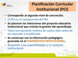Planificación Curricular
Institucional (PCI)
• Corresponde al segundo nivel de concreción.
• El PCI es un componente del PEI.
• Se plasman las intenciones del proyecto educativo
institucional que orienta la gestión del aprendizaje.
• Tiene una duración mínima de cuatro años antes de
ser ajustado o modificado.
• Se construye con la información pedagógica
generada en el DIAGNÓSTICO INSTITUCIONAL.
• Responde a las especificidades y al contexto
institucional.
 