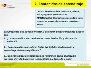 2. Contenidos de aprendizaje
La Junta Académica debe seleccionar, adaptar,
incluir, organizar y secuenciar los
APRENDIZAJES BÁSICOS considerando la carga
horaria, las horas a discreción y el horario de
lectura.
Las preguntas que pueden orientar la selección de los contenidos pueden
ser:
1. ¿Los contenidos son pertinentes con la institución y el contexto
cultural?
2. ¿Los contenidos consideran todos los ámbitos de desarrollo y
aprendizaje de forma equilibrada?
3. ¿Los contenidos seleccionados se relacionan con la ciudadanía,
proyecto de vida, buen vivir y aprendizaje a lo largo de la vida?
 