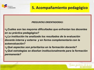 5. Acompañamiento pedagógico
PREGUNTAS ORIENTADORAS:
¿Cuáles son las mayores dificultades que enfrentan los docentes
en su práctica pedagógica?
¿La institución ha analizado los resultados de la evaluación
docente interna y externa y en forma complementaria con la
autoevaluación?
¿Qué aspectos son prioritarios en la formación docente?
¿Qué estrategias se diseñan institucionalmente para la formación
permanente?
 