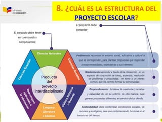 8. ¿CUÁL ES LA ESTRUCTURA DEL
PROYECTO ESCOLAR?
 